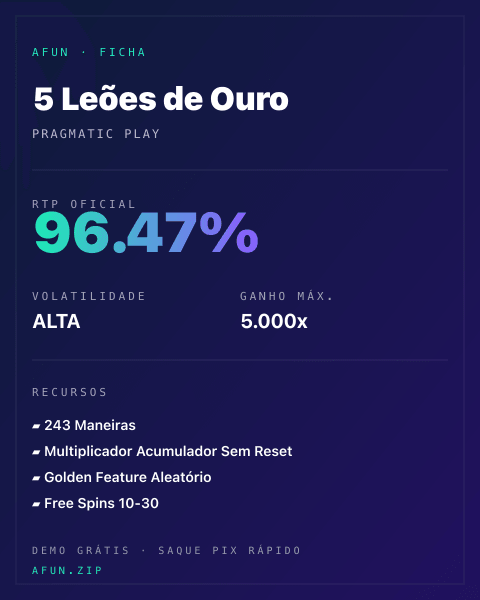 Ficha técnica de 5 Leões de Ouro: RTP, volatilidade e ganho máximo na Afun