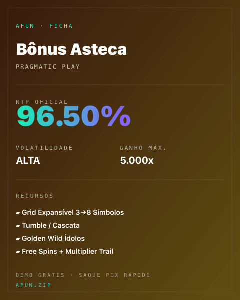 Ficha técnica de Bônus Asteca: RTP, volatilidade e ganho máximo na Afun