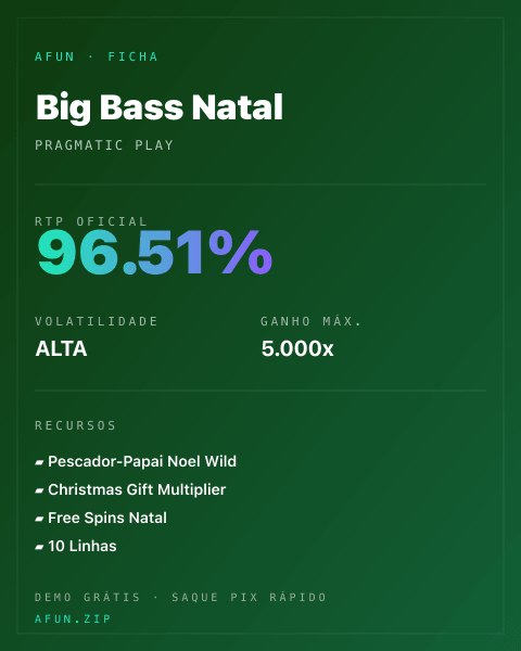 Ficha técnica de Big Bass Natal: RTP, volatilidade e ganho máximo na Afun