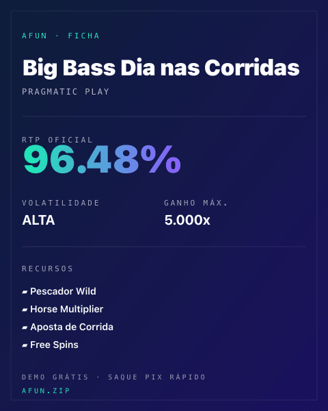 Ficha técnica de Big Bass Dia nas Corridas: RTP, volatilidade e ganho máximo na Afun