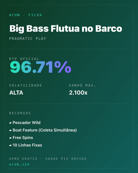 Ficha técnica de Big Bass Flutua no Barco: RTP, volatilidade e ganho máximo na Afun