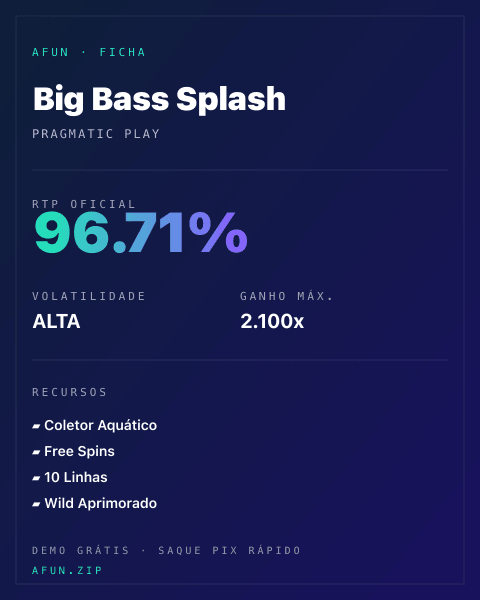 Ficha técnica de Big Bass Splash: RTP, volatilidade e ganho máximo na Afun