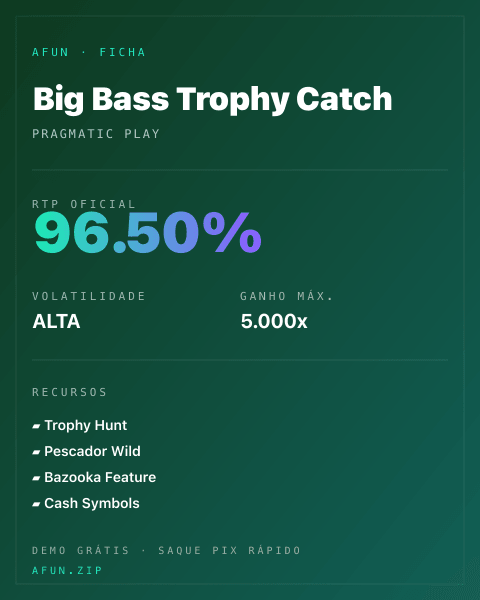 Ficha técnica de Big Bass Trophy Catch: RTP, volatilidade e ganho máximo na Afun