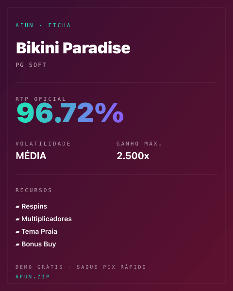 Ficha técnica de Bikini Paradise: RTP, volatilidade e ganho máximo na Afun