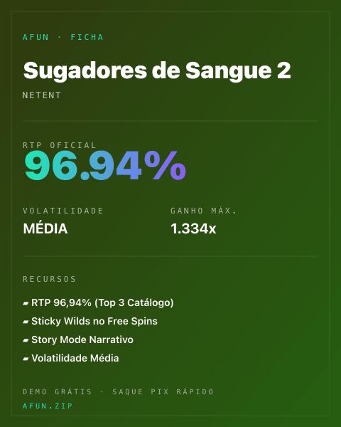 Ficha técnica de Sugadores de Sangue 2: RTP, volatilidade e ganho máximo na Afun