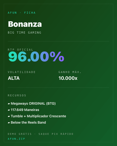 Ficha técnica de Bonanza: RTP, volatilidade e ganho máximo na Afun