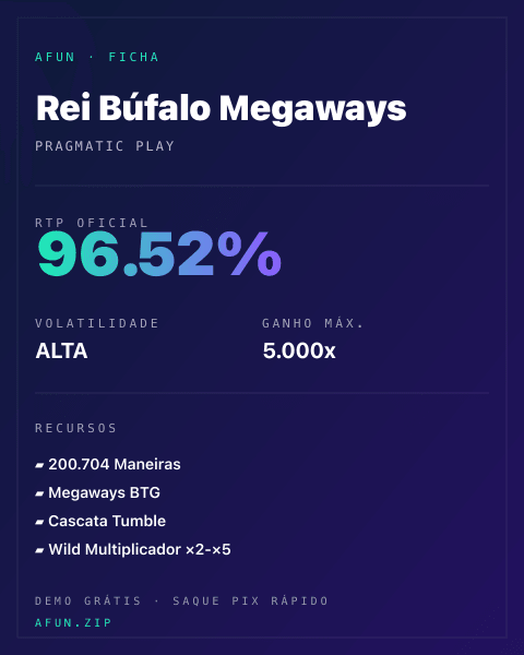 Ficha técnica de Rei Búfalo Megaways: RTP, volatilidade e ganho máximo na Afun