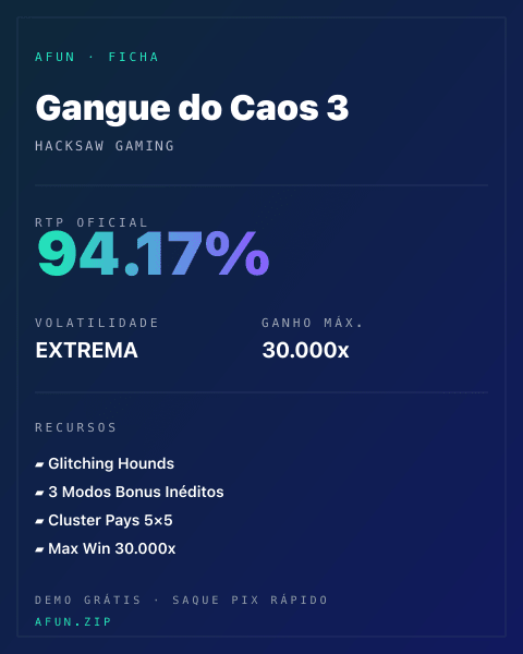 Ficha técnica de Gangue do Caos 3: RTP, volatilidade e ganho máximo na Afun