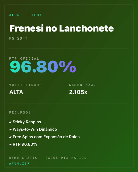 Ficha técnica de Frenesi no Lanchonete: RTP, volatilidade e ganho máximo na Afun