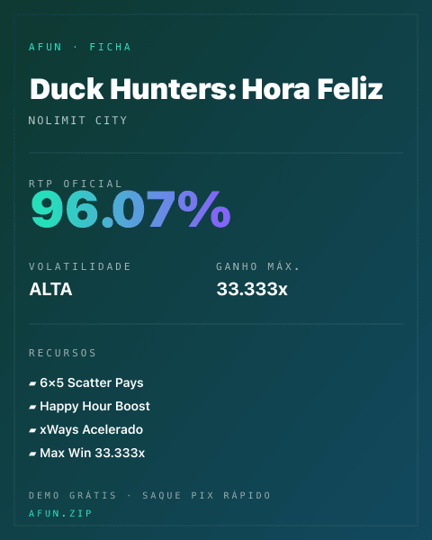 Ficha técnica de Duck Hunters: Hora Feliz: RTP, volatilidade e ganho máximo na Afun