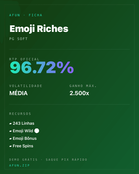 Ficha técnica de Emoji Riches: RTP, volatilidade e ganho máximo na Afun