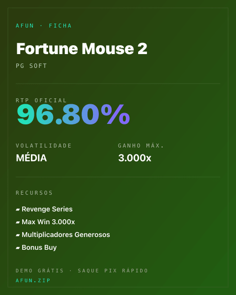 Ficha técnica de Fortune Mouse 2: RTP, volatilidade e ganho máximo na Afun