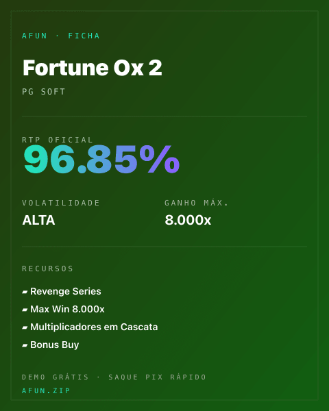 Ficha técnica de Fortune Ox 2: RTP, volatilidade e ganho máximo na Afun