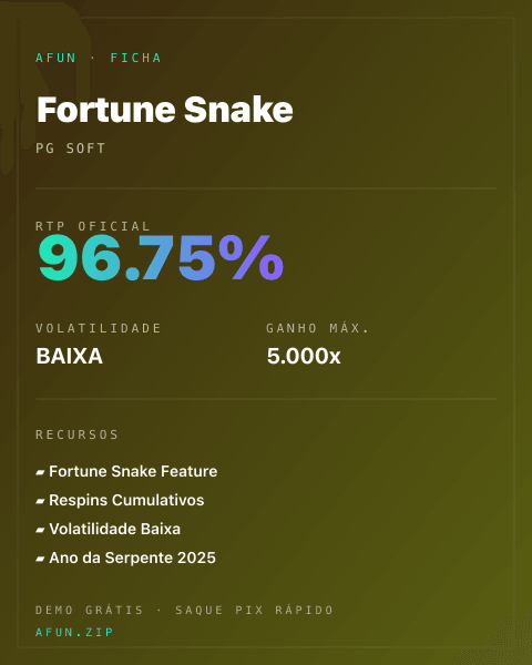 Ficha técnica de Fortune Snake: RTP, volatilidade e ganho máximo na Afun