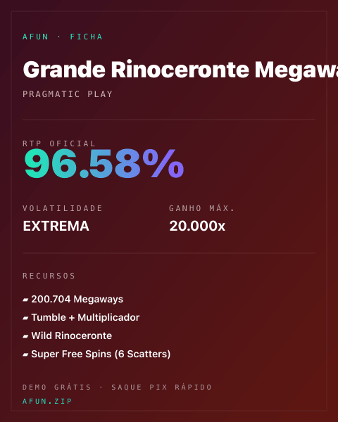 Ficha técnica de Grande Rinoceronte Megaways: RTP, volatilidade e ganho máximo na Afun