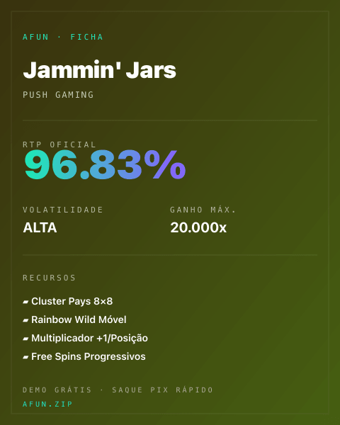 Ficha técnica de Jammin' Jars: RTP, volatilidade e ganho máximo na Afun