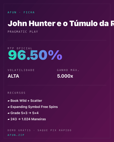 Ficha técnica de John Hunter e o Túmulo da Rainha Escaravelha: RTP, volatilidade e ganho máximo na Afun