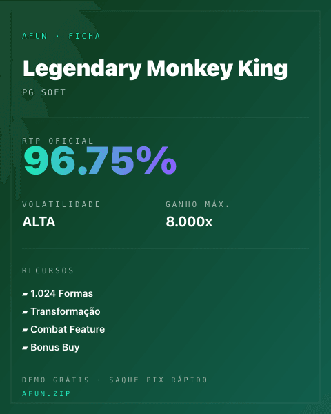 Ficha técnica de Legendary Monkey King: RTP, volatilidade e ganho máximo na Afun