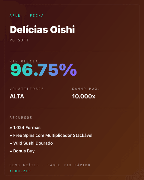 Ficha técnica de Delícias Oishi: RTP, volatilidade e ganho máximo na Afun