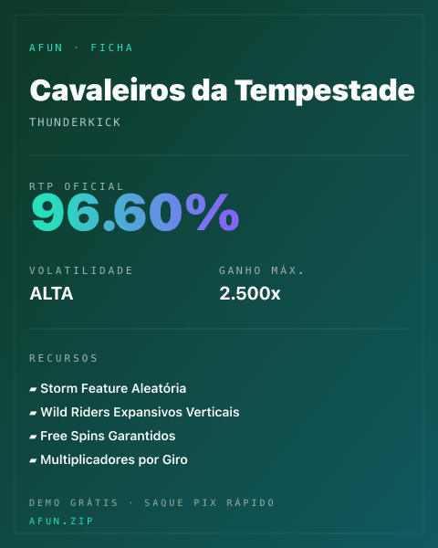 Ficha técnica de Cavaleiros da Tempestade: RTP, volatilidade e ganho máximo na Afun