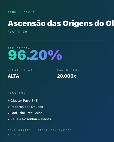 Ficha técnica de Ascensão das Origens do Olimpo: RTP, volatilidade e ganho máximo na Afun