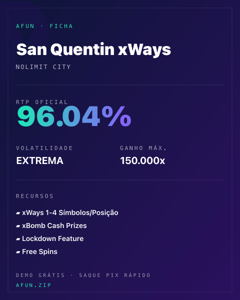 Ficha técnica de San Quentin xWays: RTP, volatilidade e ganho máximo na Afun