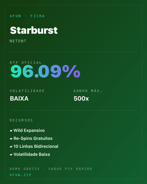 Ficha técnica de Starburst: RTP, volatilidade e ganho máximo na Afun