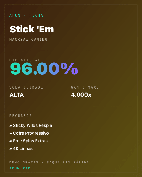 Ficha técnica de Stick 'Em: RTP, volatilidade e ganho máximo na Afun