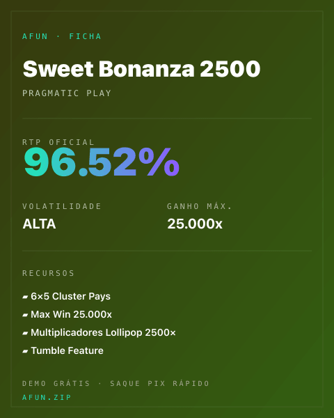 Ficha técnica de Sweet Bonanza 2500: RTP, volatilidade e ganho máximo na Afun