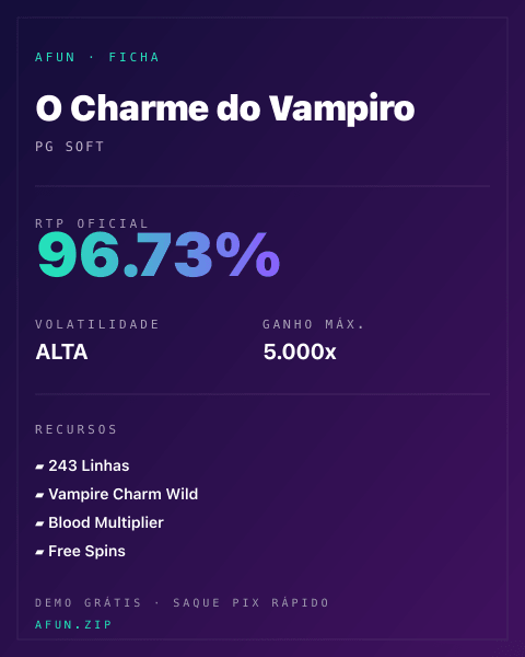 Ficha técnica de O Charme do Vampiro: RTP, volatilidade e ganho máximo na Afun