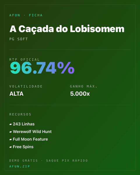 Ficha técnica de A Caçada do Lobisomem: RTP, volatilidade e ganho máximo na Afun