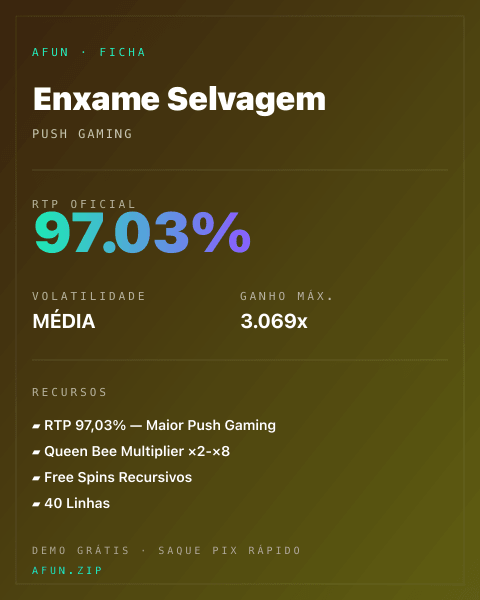 Ficha técnica de Enxame Selvagem: RTP, volatilidade e ganho máximo na Afun